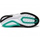 Saucony Omni 20 Women
