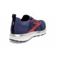 Brooks Ricochet 2 (homme)